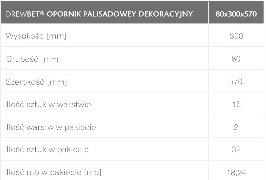 KOSTKA BRUKOWA GRANIT WYMIARY