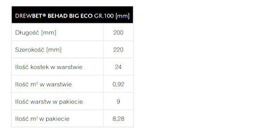 KOSTKA BRUKOWA BEHAD BIG ECO WYMIARY