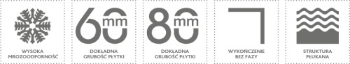 KOSTKA BRUKOWA GRANIT PARAMETRY