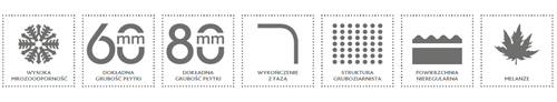 KOSTKA BRUKOWA CYPRYJSKA PARAMETRY