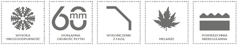 KOSTKA BRUKOWA KATALOŃSKA PARAMETRY
