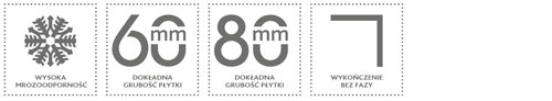 KOSTKA BRUKOWA GRANIT PARAMETRY