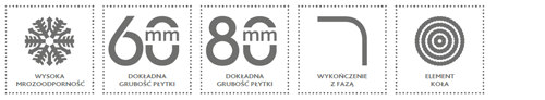 KOSTKA BRUKOWA SONATA KOŁO PARAMETRY