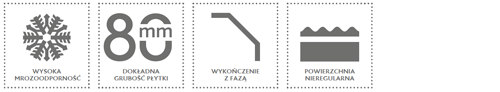 KOSTKA BRUKOWA ŁAMANA PARAMETRY