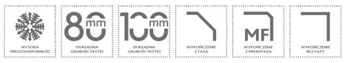 AŻUR WZÓR