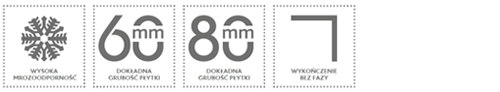 KOSTKI PRZEMYSŁOWE CITY INDUSTRIES PARAMETRY