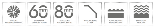 KOSTKA BRUKOWA CYPRYJSKA PARAMETRY