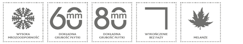 KOSTKA BRUKOWA GRANIT PARAMETRY
