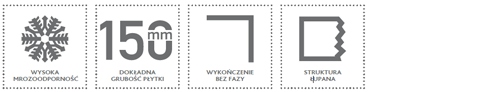  GALANTERIA BETONOWA PARAMETRY
