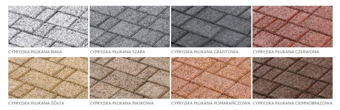 KOSTKI SZLACHETNE PŁUKANE KOLORYSTYKA