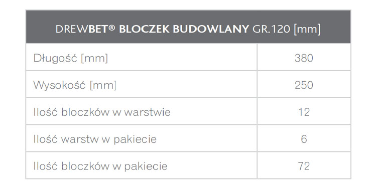 GALANTERIA BETONOWA REALIZACJE