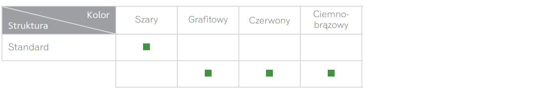 OBRZEŻE PALISADOWE PROSTOKĄTNE KOLORYSTYKA